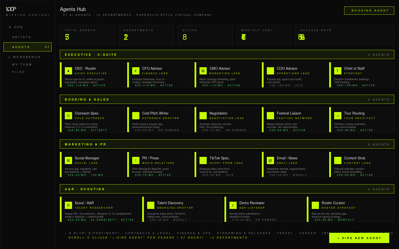 Agents hub — 57 agents / 12 departments