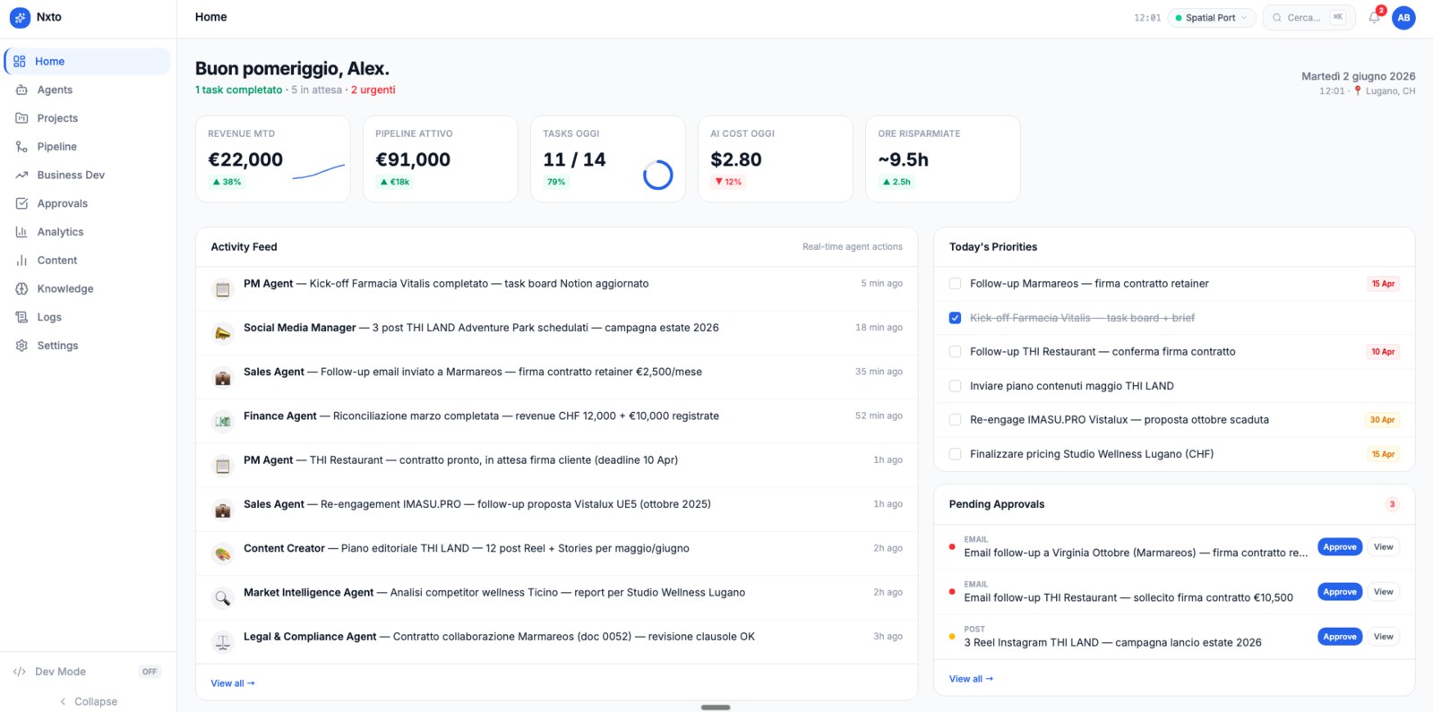 Home — KPIs, activity feed & daily priorities